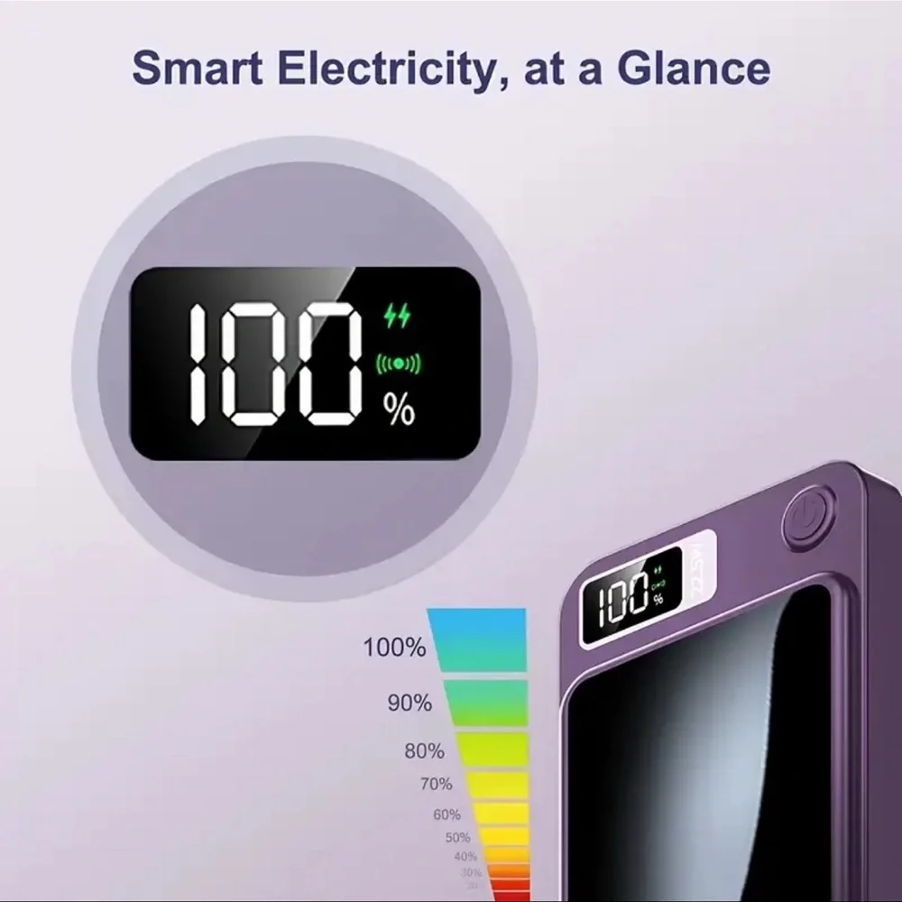 Magnetic Fast Charging Power Bank 5000 mAh, GREEN available, NEW